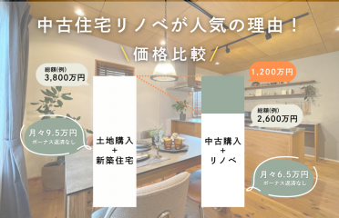 「中古住宅×リノベ」「ご実家リノベ」相談会 アイキャッチ画像